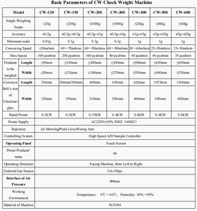 0,01 Skala universelle hochpräzise Gewichtserkennung Maschine Übergewicht Untergewicht Überprüfung Gewichtsskala - Product Image 5