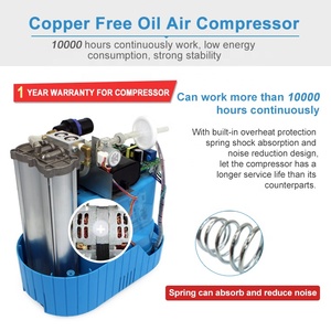 Olijf Meidical Concentradora De Oxigeno 3l Batterij Operad Draagbare Zuurstofconcentrator - Product Image 5
