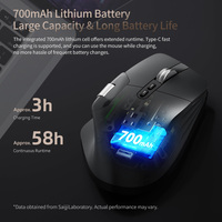 Mouse Nirkabel Ergonomis Layar OLED Senyap dengan Pengisian Ulang Daya, 8000DPI, Tiga Mode, Mouse BT untuk Kantor PAW3220