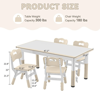 Ensemble Table et 4 Chaises en Plastique pour Enfants Facile à Nettoyer Bureau d'Étude Anti-Graffiti pour Jardin d'Enfants Mobilier de Garderie