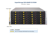 Untuk penyimpanan Supermicro Server 4U rak Server dengan soket ganda P (LGA 3647) mendukung 2nd Gen Intel Xeon komputer Server
