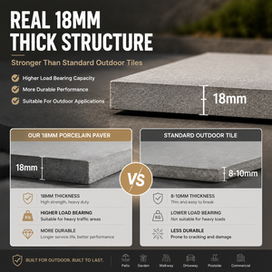 Baldosas de Porcelana con Aspecto de <span class=keywords><strong>Madera</strong></span> de 18 mm, Baldosas para Terraza Exterior, Suelo con Efecto de <span class=keywords><strong>Madera</strong></span> Natural para Jardín y Paisajismo - Product Image 3