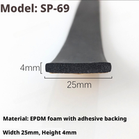 Bande d'étanchéité personnalisable en EPDM et PVC, absorbant les chocs, insonorisante et anti-poussière pour armoires de distribution électrique et joints de fenêtres