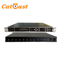 Codificador de Video 24 HD MI Input a IP Output con Protocolo UDP/RTP, 1080p H.265/HECV para Transmisión