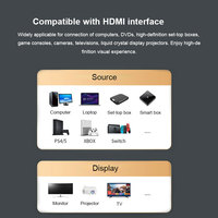 Cable HDMI2.1 de Fibra Óptica 4K 8K AOC Ultra, Cable HDMI Activo de Fibra Óptica de 10M 20M 30M 40M 50M 60M 70M 80M 90M
