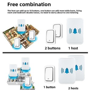 Tuya Wifi Điện Thế Hệ không dây chuông cửa nhà thông minh không thấm nước chuông cửa App điện tử điều khiển từ xa người gọi - Product Image 5