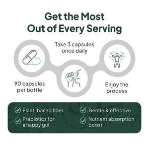 जिप प्रमाणित निजी लेबल आहार फाइबर कैप्सूल पाचन संतुलन और कल्याण के लिए पैसाइलियम भूक मिश्रण के साथ 90 कैप्सूल - Product Image 4