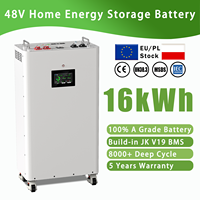 Batería Lifepo4 JK V19 BMS 51.2V 314Ah 16kWh de Estilo Vertical, Color Blanco, en Stock en la UE, para Suministro de Energía Doméstica con Más de 8000 Ciclos de Larga Duración