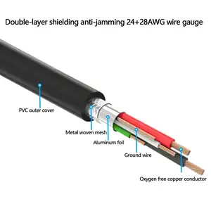 Wavelink สายเคเบิลสำหรับเครื่องพิมพ์ซิงค์ข้อมูล USB, สายเคเบิลสำหรับเครื่องพิมพ์ซิงค์ข้อมูลขนาด1ม./2ม./3ม./10ม. สีดำ USB 2.0 am ถึง BM สำหรับคอมพิวเตอร์/เครื่องพิมพ์