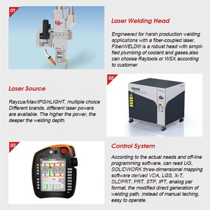 Kuka 6 + <span class=keywords><strong>1</strong></span> Trục Robot Công Nghiệp Cánh Tay Thép Không Gỉ Sợi Laser Máy Hàn 2-Năm Bảo Hành Có Động Cơ PLC Hộp Số Lõi - Product Image 5