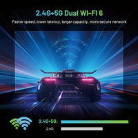 TV98 ATV Mini Android 14 Quad-core TV Box RK3518 4G/5G WiFi de Doble Banda 4K/8K BT5.0 Control Remoto por Voz para 8GB 128GB