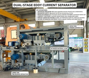 Separador de Corrientes de Foucault para Reciclaje de Residuos Electrónicos en Stock con Componentes Clave: Motor y Unidad de Propulsión - Product Image 3