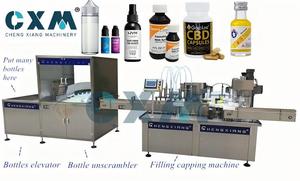 ขวดเครื่องดื่มแอลกอฮอล์ไวน์ขวดกลมปรับให้เข้ากับสายการผลิตบรรจุ - Product Image 3