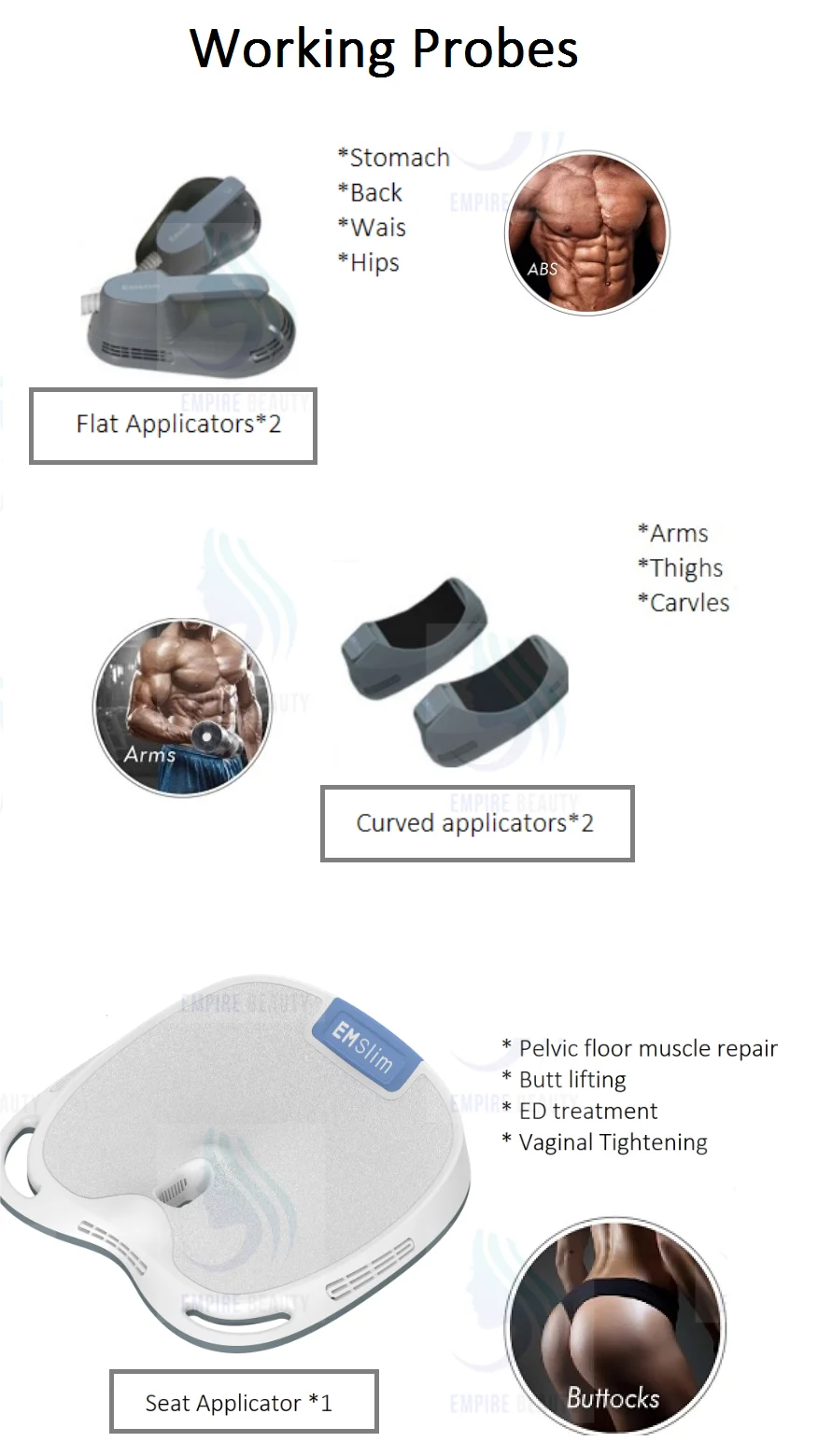  Músculo de la Nova de Emslim que entrena a la piel gorda del retiro que aprieta con la energía térmica del hiemt el ccsme rf del tesla 2 en 1