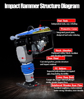 Machine de compactage de terre à moteur essence 6,5 CV haute efficacité pour la construction routière, fournie en gros par l'usine