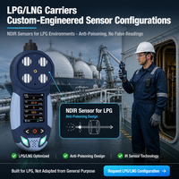 Détecteur de gaz 5-en-1 à pompe à diffusion pour équipement maritime (MED) CO H2S O2 LEL CO2 avec enregistrement des données