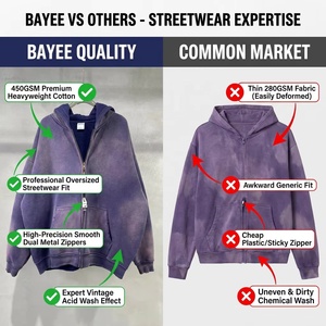 Sudadera con capucha con cremallera de doble vía, lavado ácido, morado, de forro polar grueso, efecto desgastado, estilo urbano, para hombre y mujer, venta al por mayor, personalizable - Product Image 2
