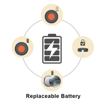 Bouton d'urgence programmable Bluetooth Beacon 6.2 prenant en charge les alertes SOS et les protocoles Beacon