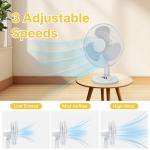 Ventilador de Escritorio Recargable de 14 Pulgadas, 3 Velocidades, 6V AC/Solar, con Luz LED, para Hoteles y Garajes, Control Mecánico, Venta al Por Mayor - Product Image 3