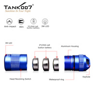 Tank007 E15 Ai Lampu Senter Mini Aluminium LED Kuat Gantungan Kunci Senter Logo Kustom untuk Penggunaan Sehari-hari Lampu Portabel Darurat