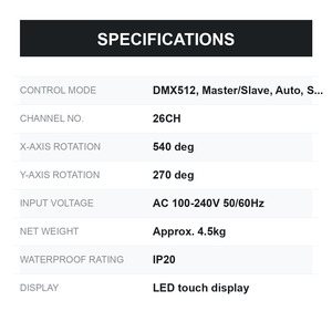 ไฟหัวเคลื่อนที่แบบมินิบีม 80W RGBW 4-in-1 LED พร้อมวงแหวน RGB ด้านนอก ซูมหมุนได้ไม่จำกัด DMX - Product Image 6