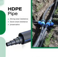 Tuyau HDPE 110 mm 4,5 pouces SDR17 haute pression anti-UV personnalisable durable flexible pour l'irrigation agricole et de jardin