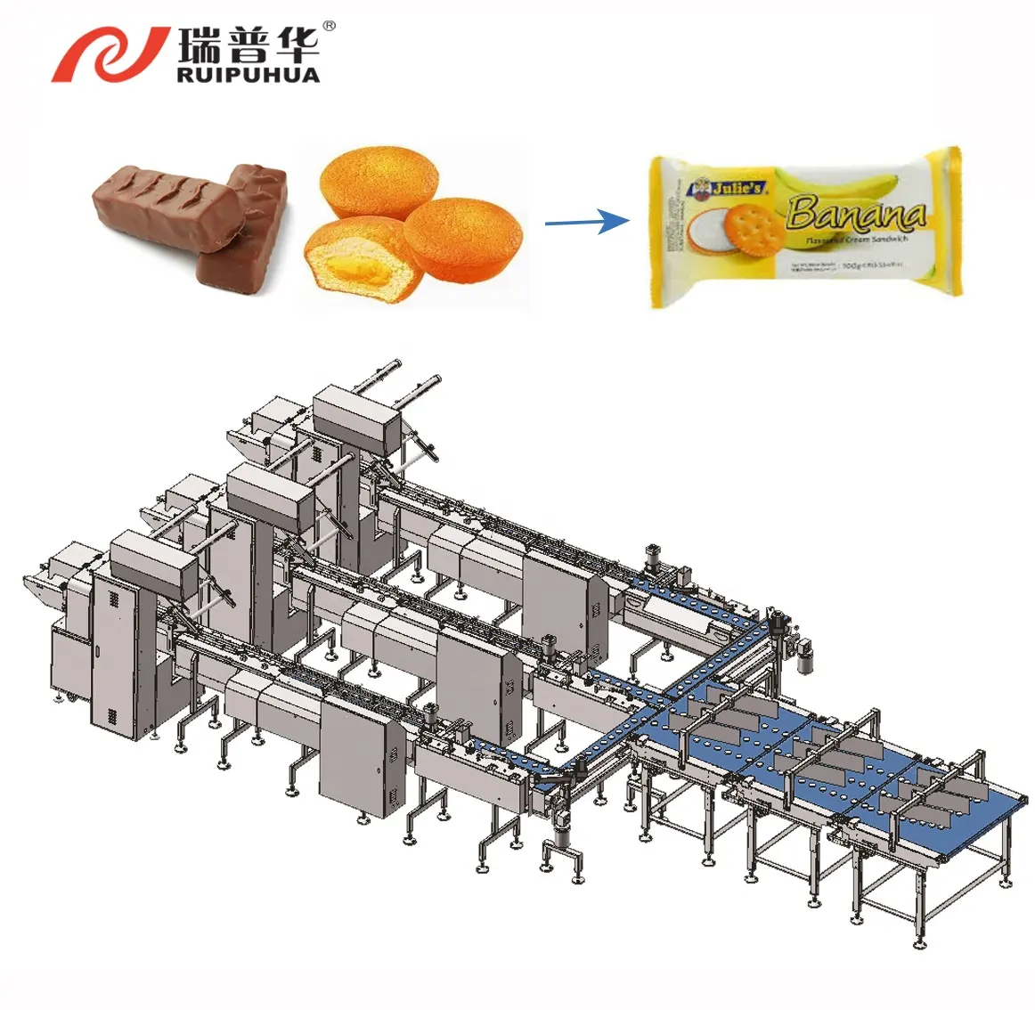 Ruipuhua Volledige Automatische Wafer Biscuit Taart Chocolade Pie Verpakking Lijn Plastic Zak Horizontale Kussen Verpakkingsmachine