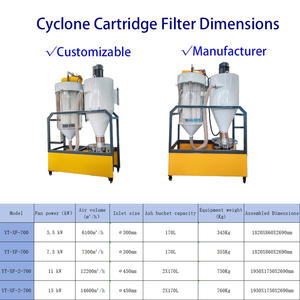 فلتر مكنسة كهربائية، خرطوشة فلتر دوارة لجمع الغبار لآلات النجارة والحفر وآلات تشطيب الحواف والألواح - Product Image 2