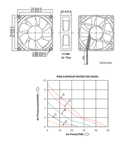 <span class=keywords><strong>Ventilador</strong></span> de Refrigeración sin Escobillas WDF 7025 de 12V CC, 70*70*25mm, Rodamiento de Manguito, 5.4W, Alta Potencia, Seguro y Duradero, <span class=keywords><strong>Ventilador</strong></span> Axial para <span class=keywords><strong>Nebulizador</strong></span>/<span class=keywords><strong>Ventilador</strong></span> - Product Image 6