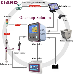 Destornillador Eléctrico Inteligente Airte HE2350, Motor sin Escobillas de 40 W CC, Controlador de Autodiagnóstico de Fallas, Herramienta Servo Industrial Portátil - Product Image 5