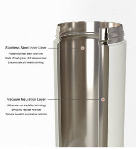 Thermos isotherme en acier inoxydable de style japonais, tasse <span class=keywords><strong>à</strong></span> double paroi portable Kinto 350 ml, réutilisable, pour boissons chaudes et froides - Product Image 3
