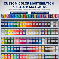 Masterbatch warna kustom PETG ABS PS PCTG ASA PLA untuk pencetakan 3D