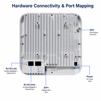 Estación Base 5G para Interiores, 2x250mW, Sub-6GHz, N41, N48, N78, Alimentación PoE++, GNB para Soluciones de Red Personalizadas Profesionales