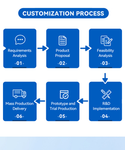 मेडिकल मशीन के लिए 21.5/23.6/23.8/27/32/43/इंच टच पैनल बड़े आकार के लिए कैप्शिटिव टच स्क्रीन पैनल - Product Image 5
