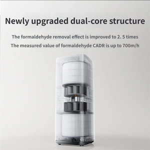 Version chinoise, meilleur prix, MOQ : 5 000 USD, purificateur d'<span class=keywords><strong>air</strong></span> MIJIA 6 100 % neuf, double cœur, élimination du formaldéhyde AC-M34-SC - Product Image 2