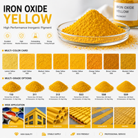 Bubuk Pigmen Besi Oksida Sintetis Kuning 313 Fe2O3 96% untuk Beton Berwarna, Paving Block, Ubin Semen, dan Pelapis