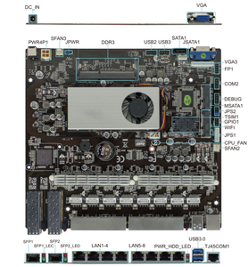 <span class=keywords><strong>Intel</strong></span> WG-I211.10/100/1000M Bo mạch chủ 8 Lan 2 Gigabit sợi cổng duy nhất kênh DDR3 Bộ nhớ SATA cứng tích hợp cho tường lửa - Product Image 4