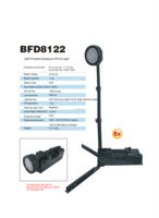 Support pliable CHHI, lampe LED portable anti-explosion 50W 6000K lumière du jour IP66 pour l'éclairage de maintenance à petite échelle