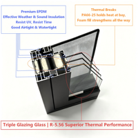 Fenêtre à battant triple vitrage en aluminium standard canadien, à rupture de pont thermique, isolation thermique DP80