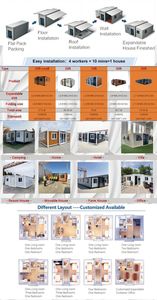 Nhà tiền chế nhà nhỏ trên một Trailer <span class=keywords><strong>prefab</strong></span> mở rộng <span class=keywords><strong>container</strong></span> nhà 2 phòng ngủ với nhà vệ sinh nhà <span class=keywords><strong>prefab</strong></span> - Product Image 3