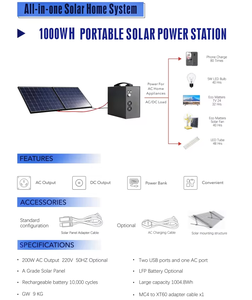 Sistema di Accumulo Mini1000 JINSUN Tutto-in-Uno Montabile su Rack con Batteria LiFePO4 (1004.8Wh 200W di Uscita) per Elettrodomestici Off-Grid - Product Image 2