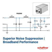 Filtre EMI RFI Schaffner FN2090-20-08 |   Filtre monophasé haute performance à deux étages 20A 250V AC/DC |   Précision RFI |   Métal