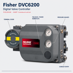 ตัวควบคุมดิจิตอล DVC6200p FIELDVUE รองรับโปรโตคอล PROFIBUS PA - Product Image 3