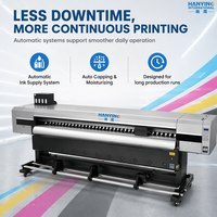 Nueva Máquina de Impresión Digital Industrial Totalmente Automática con Tinta Eco Solvente para Gráficos Multicolor