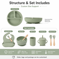 Bol à ventouse en silicone certifié FDA LFGB, sans BPA, pour bébé, ensemble repas enfant avec cuillère et fourchette, compatible lave-vaisselle, personnalisable OEM