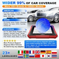 Escáner OBD2 LAUNCH X431 PROS ELITE, Codificación Bidireccional de ECU de Sistema Completo, 32+ Funciones de Reinicio, CAN FD, DoIP, VAG Guided, FCA AutoAuth, para Autos de 12V