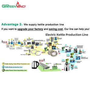 <span class=keywords><strong>Davinci</strong></span>, superventas, hervidor eléctrico de acero inoxidable de 1,8 l, repuestos SKD CKD - Product Image 6