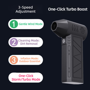 Super Turbine Violent Air <b>Blower</b> Portable <b>Car</b> Snow <b>Blower</b> Dust Remover for <b>Car</b> Washing Dust Cleaning Snow Removal - Product Image 5