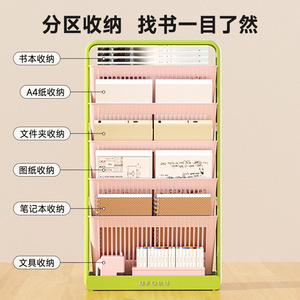 ชั้นวางหนังสือแบบตั้งพื้นยูโฟรู 5 ชั้น ความจุขนาดใหญ่ สำหรับจัดระเบียบสำนักงาน สำหรับนักเรียน ห้องเรียน โต๊ะเรียน - Product Image 1