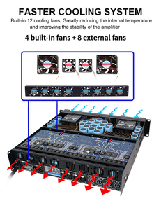 เพาเวอร์แอมป์ FP20000Q 4 แชนแนล คลาส Td กำลังขับ 4Ω 4000 วัตต์ สำหรับงานแสดงระดับมืออาชีพ ลำโพง <span class=keywords><strong>18</strong></span> นิ้ว สำหรับดีเจ เสียงเบส - Product Image 4